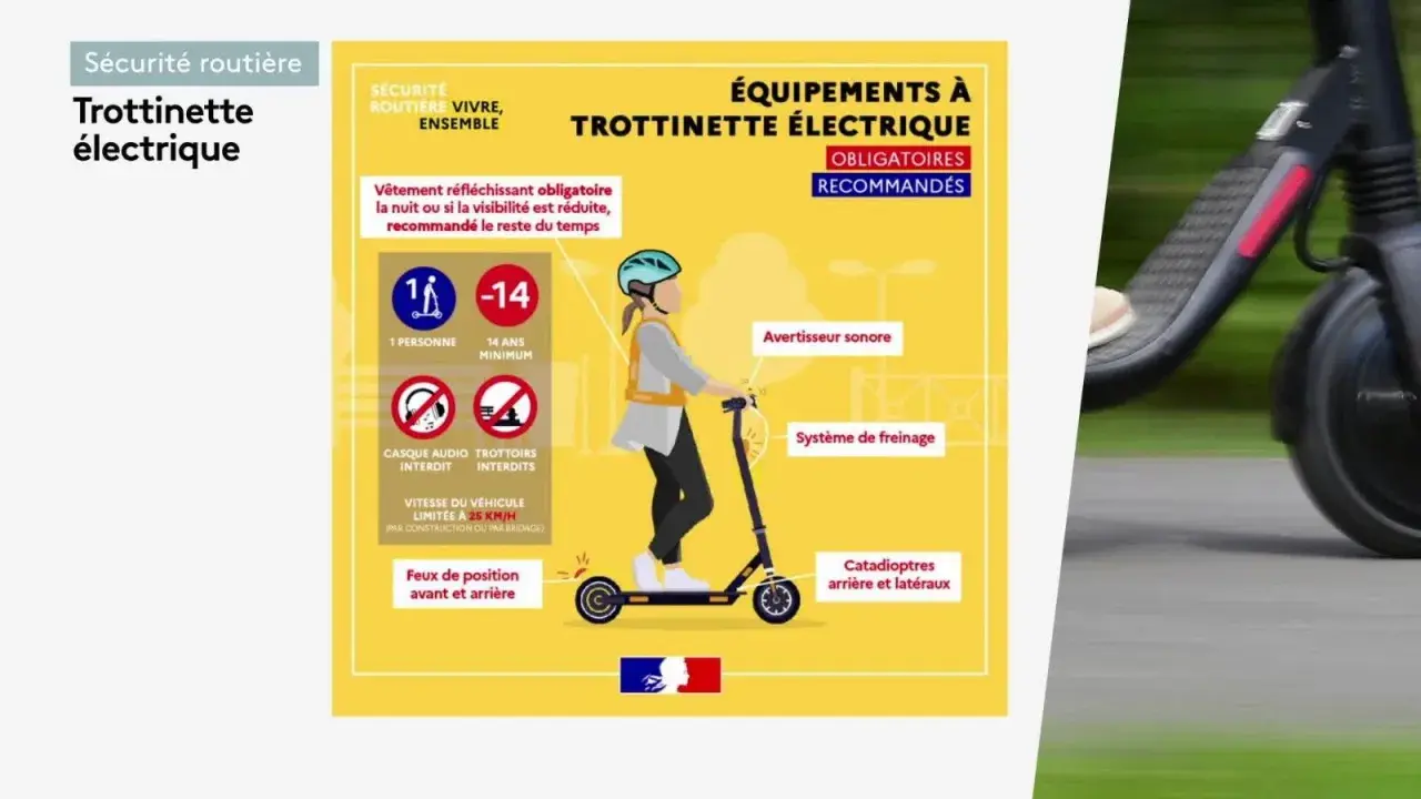 Faut-il assurer une trottinette électrique ? Ce visuel détaille les équipements obligatoires et recommandés pour rouler en toute sécurité.