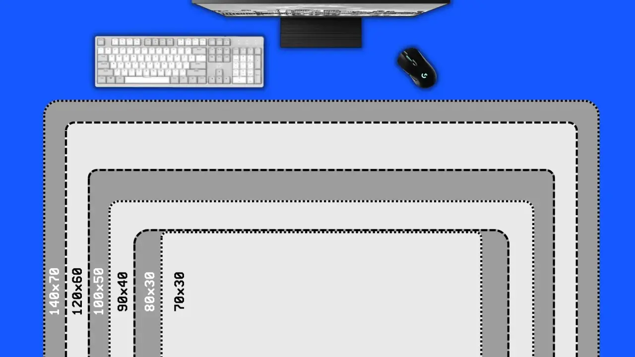 Guide pour choisir son tapis de souris : un bureau avec écran, clavier et souris, et des tapis de différentes tailles pour vous aider à décider.