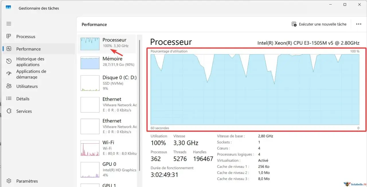 Le Gestionnaire des tâches affiche un processeur Intel Xeon à 3,30 GHz, suggérant combien de GHz pour un bon processeur.