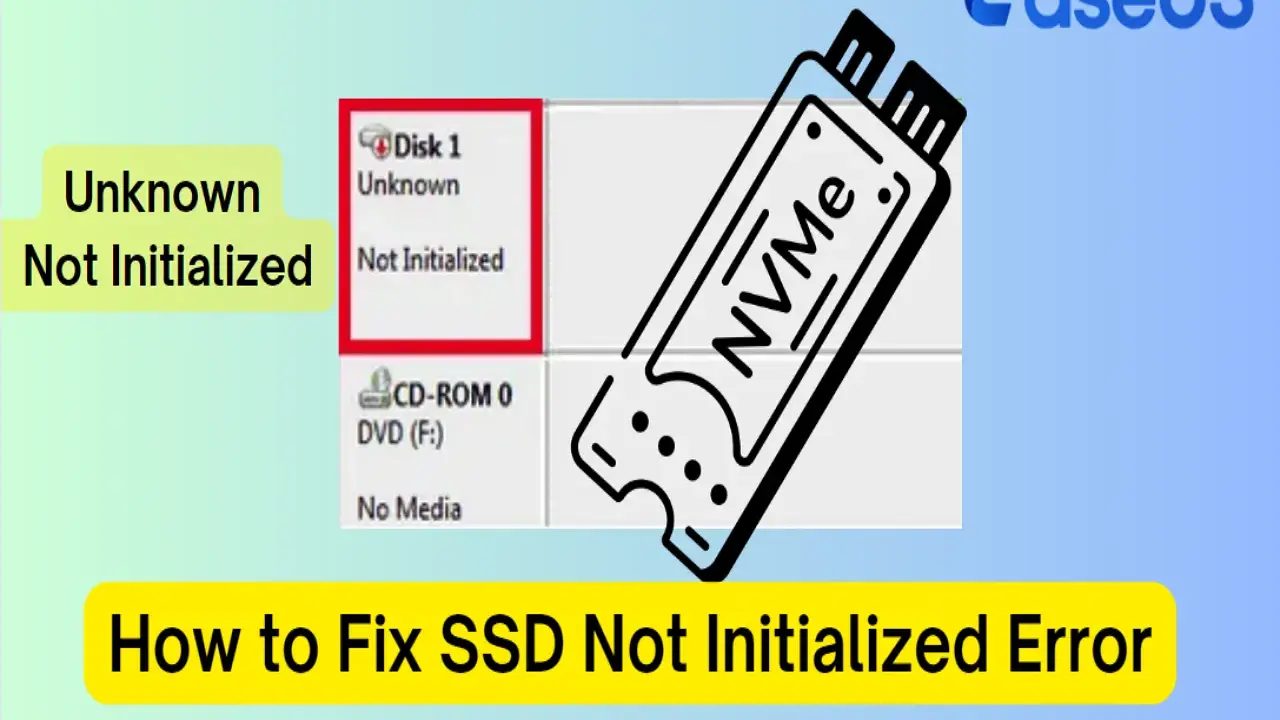 Un disque SSD NVMe inconnu et non initialisé, affiché dans la gestion des disques. Comment résoudre l'erreur "SSD non initialisé".