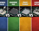 Comparaison de méthodes pour appliquer pâte thermique : seringue, pad graphène, phase change, métal liquide.