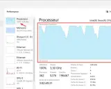 Le Gestionnaire des tâches affiche un processeur Intel Xeon à 3,30 GHz, suggérant combien de GHz pour un bon processeur.