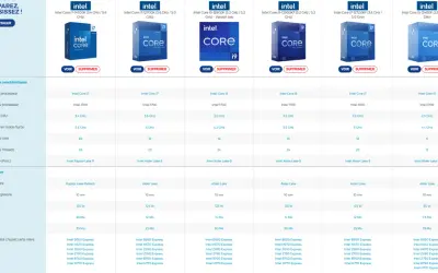 Tableau comparatif des processeurs Intel : i5, i7, i9. Idéal pour choisir et changer un processeur i5 pour un i7 plus performant.