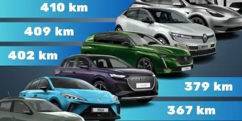 Comparatif de l'autonomie des voitures électriques : de 200 km à 513 km, trouvez le modèle qui vous convient pour vos longs trajets.