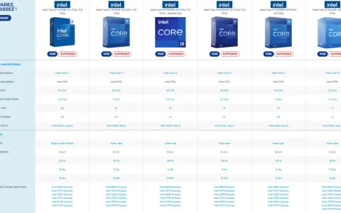 Tableau comparatif des processeurs Intel : i5, i7, i9. Idéal pour choisir et changer un processeur i5 pour un i7 plus performant.