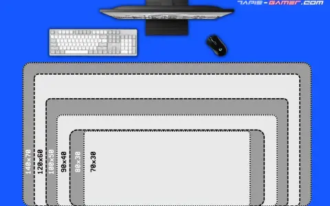 Guide pour choisir son tapis de souris : un bureau avec écran, clavier et souris, et des tapis de différentes tailles pour vous aider à décider.
