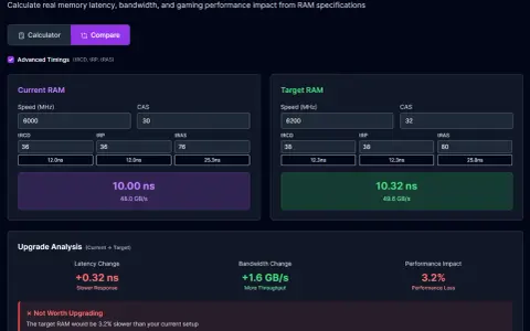 Calculateur de latence RAM : comparaison entre RAM actuelle (6000 MHz, CL30) et RAM cible (6200 MHz, CL32). Le ram cl de la cible est plus lent.