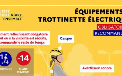 Sécurité routière : le port du casque est recommandé pour les utilisateurs de trottinette électrique, même pour un mineur.