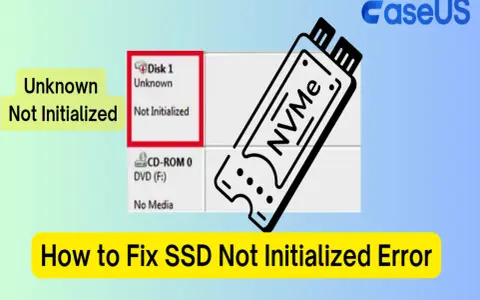 Un disque SSD NVMe inconnu et non initialisé, affiché dans la gestion des disques. Comment résoudre l'erreur "SSD non initialisé".