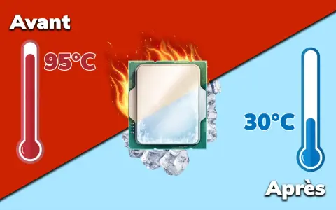 Avant : processeur chauffe à 95°C, entouré de flammes. Après : le même processeur est glacé à 30°C, entouré de glace.