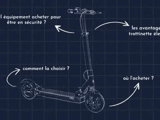 Schéma d'une trottinette électrique, illustrant son fonctionnement, son choix, son achat et ses avantages.