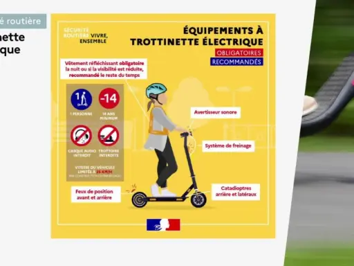 Faut-il assurer une trottinette électrique ? Ce visuel détaille les équipements obligatoires et recommandés pour rouler en toute sécurité.