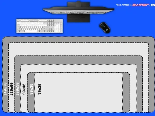 Guide pour choisir son tapis de souris : un bureau avec écran, clavier et souris, et des tapis de différentes tailles pour vous aider à décider.