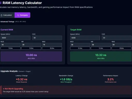 Calculateur de latence RAM : comparaison entre RAM actuelle (6000 MHz, CL30) et RAM cible (6200 MHz, CL32). Le ram cl de la cible est plus lent.