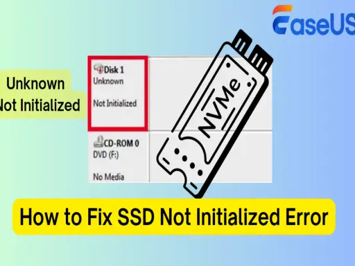 Un disque SSD NVMe inconnu et non initialisé, affiché dans la gestion des disques. Comment résoudre l'erreur "SSD non initialisé".