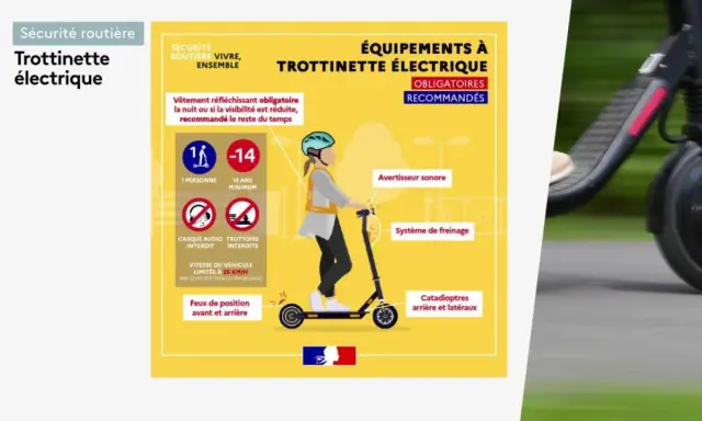 Faut-il assurer une trottinette électrique ? Ce visuel détaille les équipements obligatoires et recommandés pour rouler en toute sécurité.