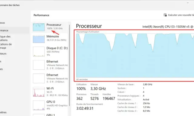 Le Gestionnaire des tâches affiche un processeur Intel Xeon à 3,30 GHz, suggérant combien de GHz pour un bon processeur.