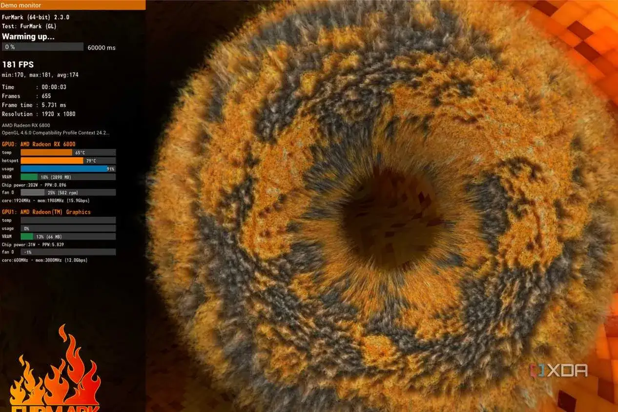 Test de stress carte graphique FurMark : GPU0 AMD Radeon RX 6800 à 79°C, 91% d'utilisation. Le rendu 3D est une texture orangée et noire.