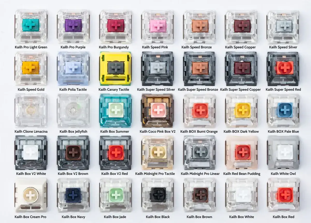 Grille de commutateurs de clavier Kailh, offrant une variété de couleurs et de types pour trouver le meilleur switch clavier pour votre configuration.