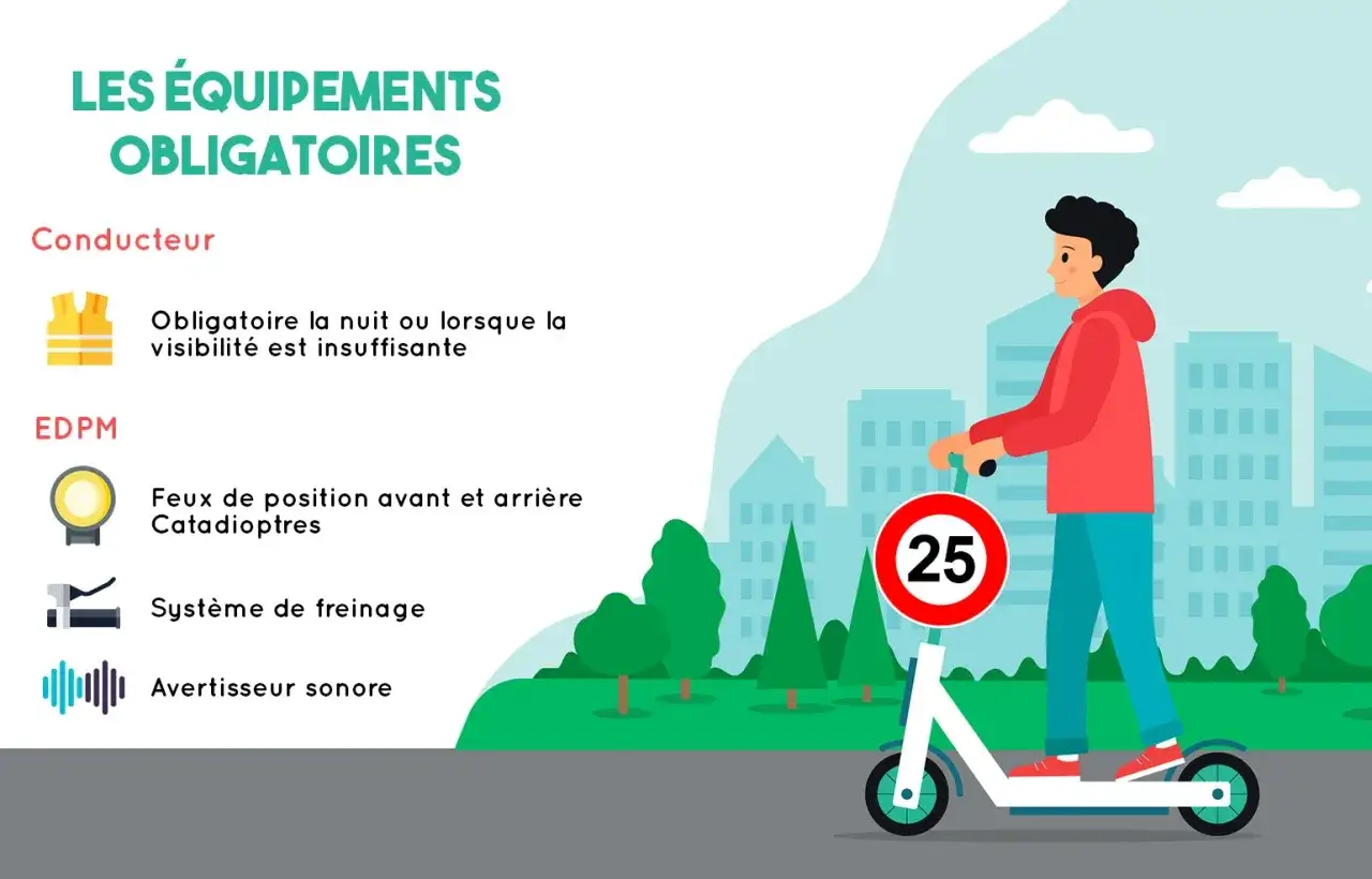 Un jeune homme roule en trottinette électrique, respectant les équipements obligatoires pour un permis trottinette électrique : gilet, feux, freins et avertisseur.