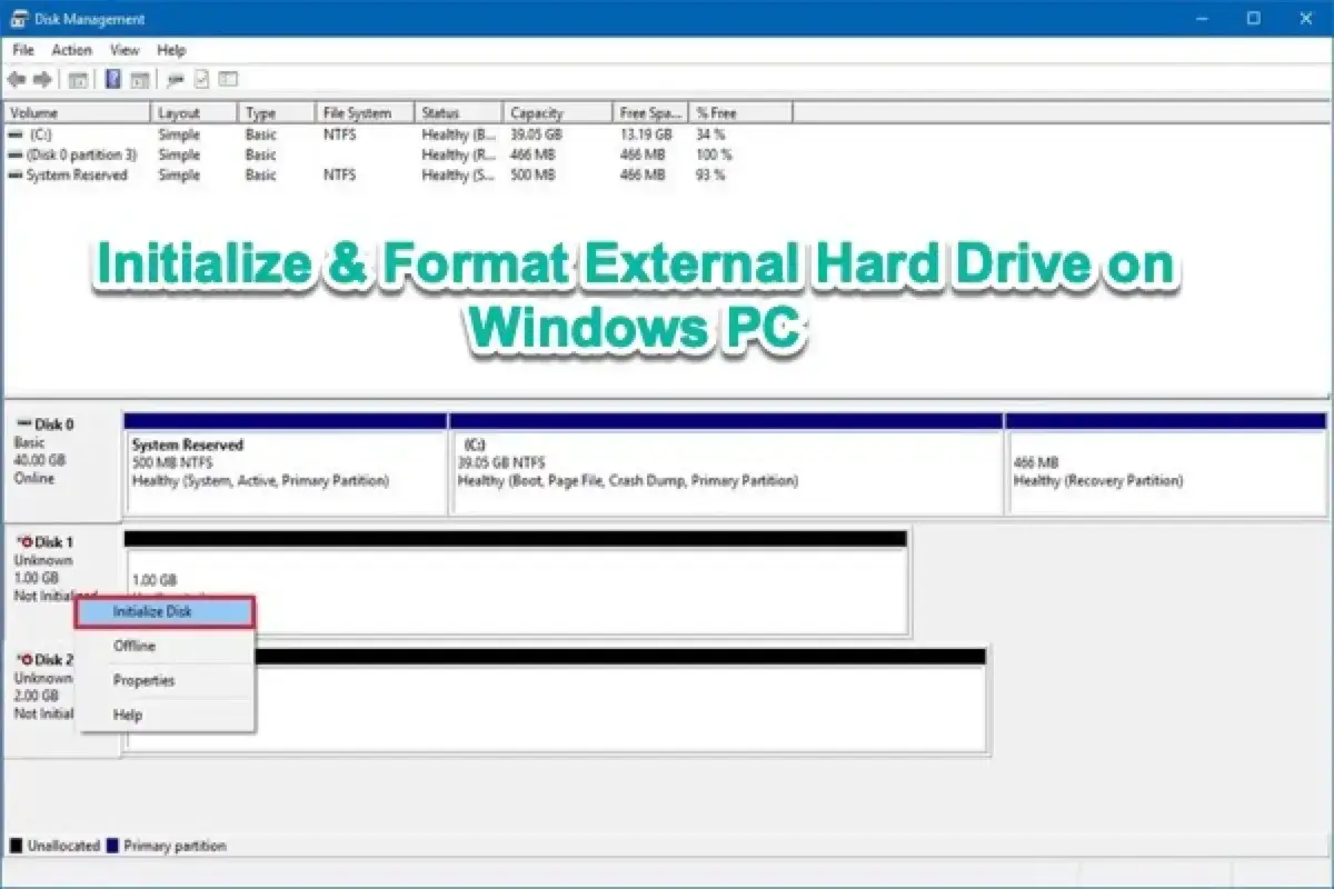 Gestion des disques : option 